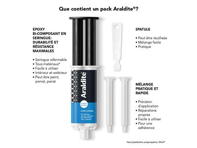 Colle Araldite Standard, Extra forte, seringue de 24 ml - Image Standard - 4