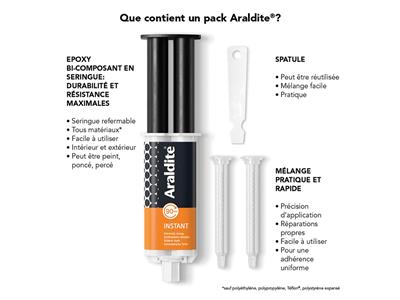 Colle Araldite Instant, prise en 90 secondes, seringue de 24 ml - Image Standard - 3