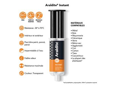 Colle Araldite Instant, prise en 90 secondes, seringue de 24 ml - Image Standard - 4