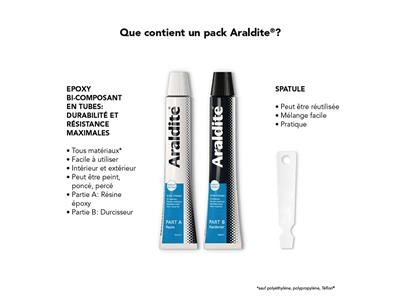 Araldite standard ultra forte, 15 ml, pack de 2 tubes - Image Standard - 3