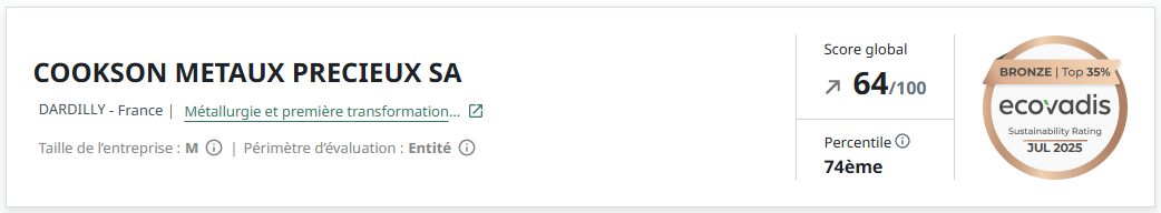 ecovadis score cookson-clal
